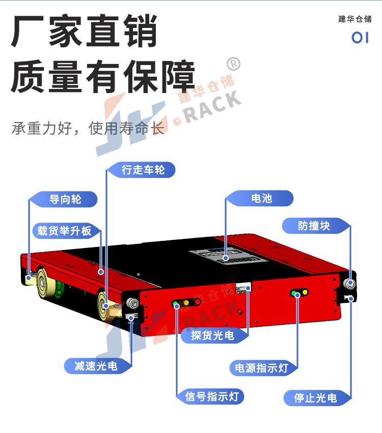 2廠(chǎng)家直銷(xiāo).jpg