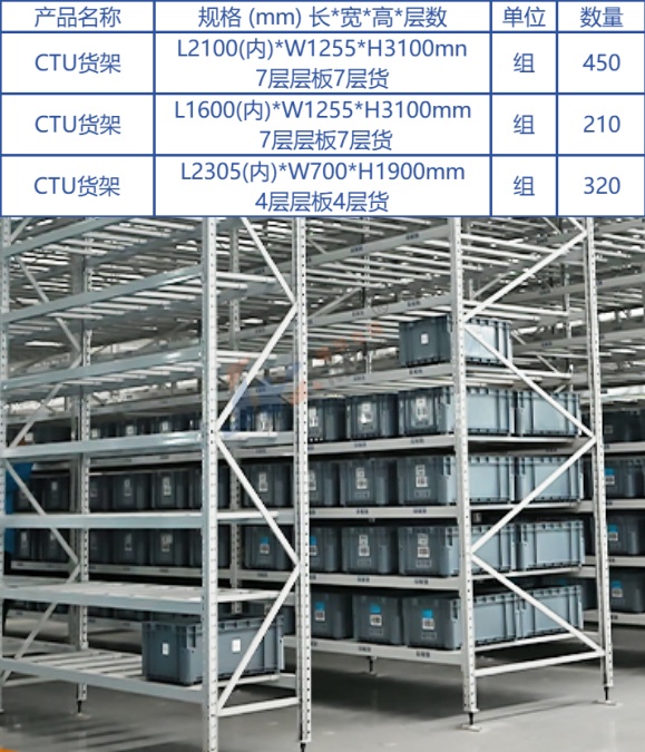 CTU貨架.jpg CTU貨架.jpg